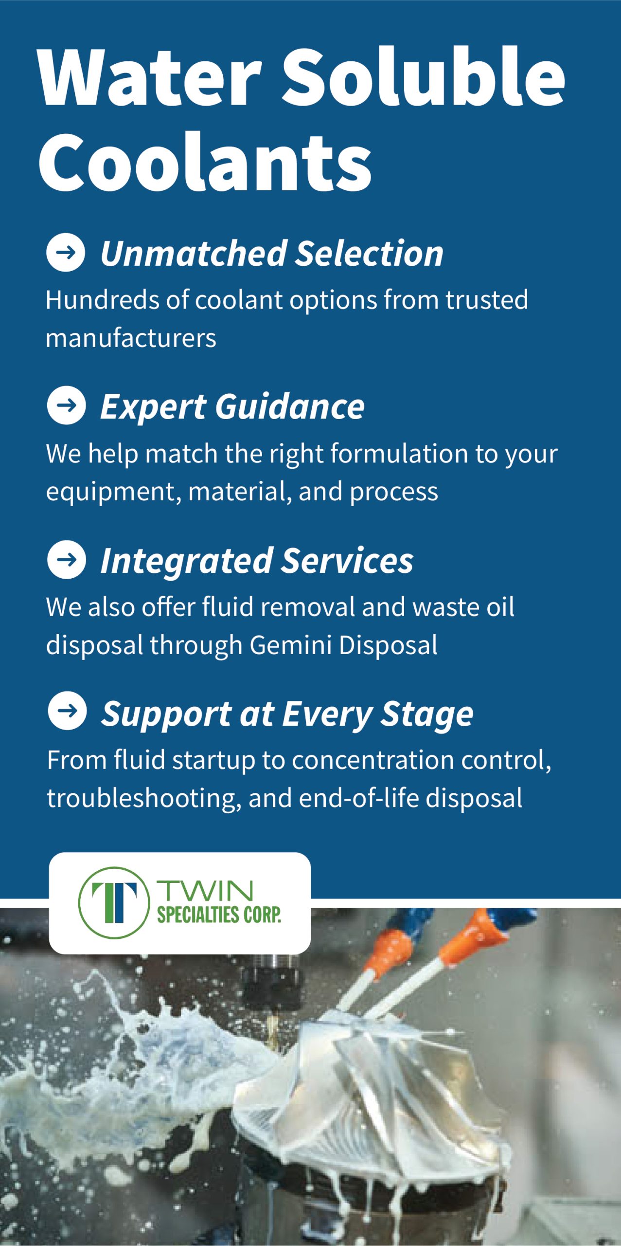 Water Soluble Coolants graphic - vertical